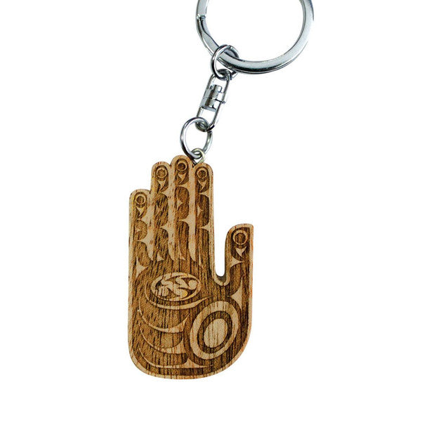 Wood Keychains