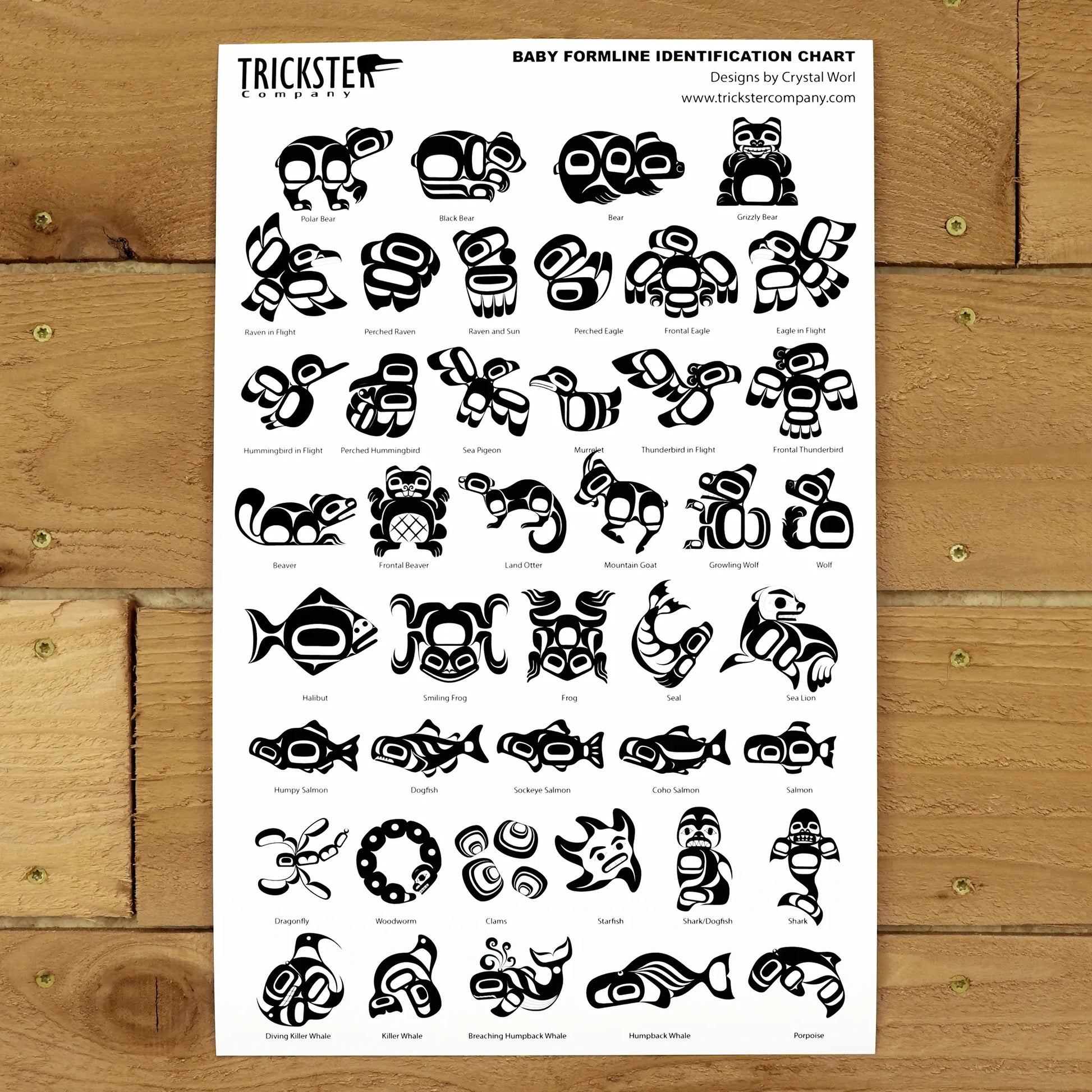 Poster - Formline Baby Animals Identification Chart – Sealaska Heritage ...